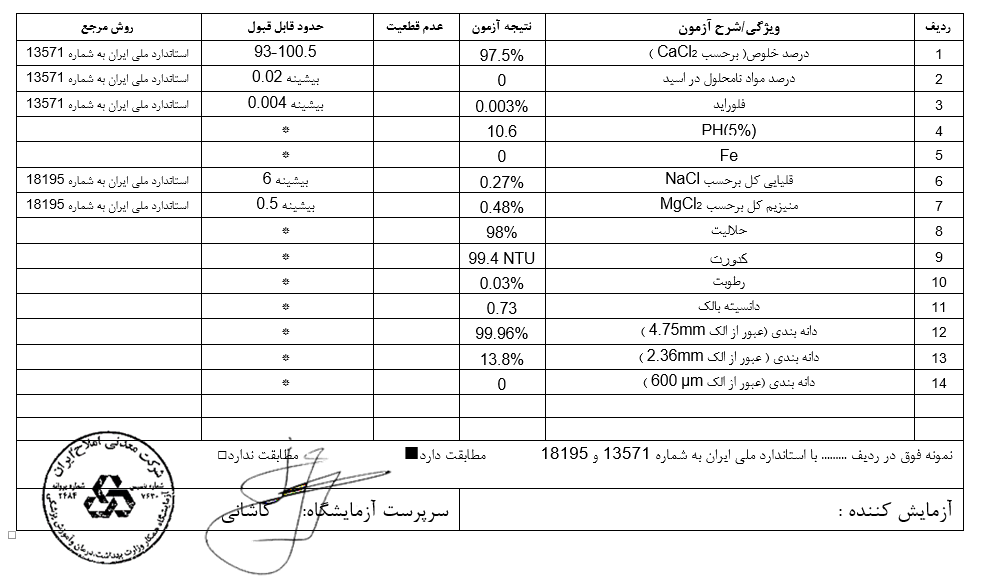 آنالیز کلرید کلسیم